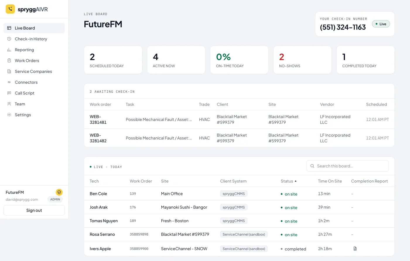 Live board showing technicians on site, time on site, and today’s check-in totals